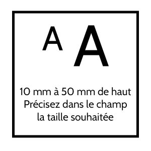 Initiales sur textile